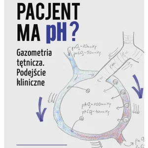Czy pacjent ma pH? Nowy